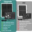 7.1" Solar Fan for Chicken Coop with 2 Fan Speed, Waterproof Solar Greenhouse Fan for Shed, Chicken Coop, Greenhouse, Dog House | Waterproof Solar Greenhouse Fan for Shed, Chicken Coop, Greenhouse, Dog House