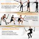 Ropeless Battle Ropes for Home Gym-Portable Cordless Training Rope Fitness Equipment for Men & Women,Weighted Workout Ropes for HIIT,Versatile Exercise Equipment for Home and Travel Exercise(Grey)