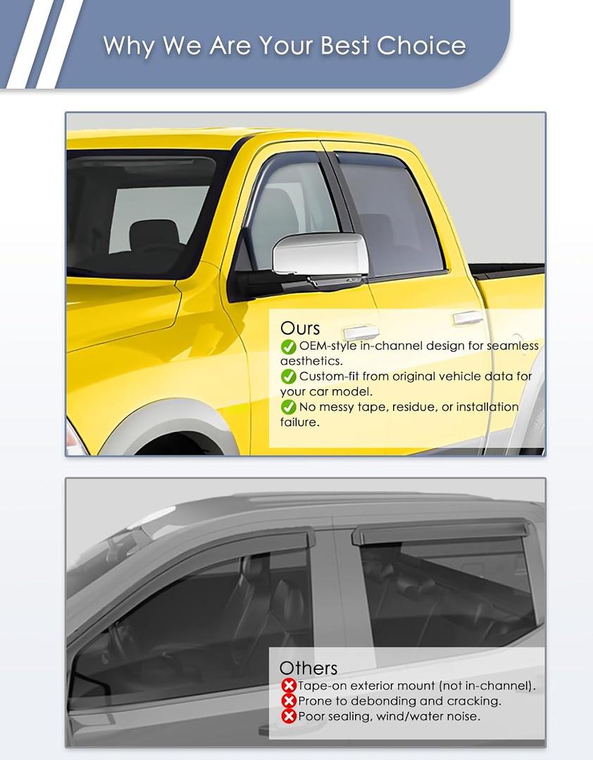 in-Channel Window Visors Rain Guards for 2009-2018 Dodge Ram 1500 Crew Cab (19-24 Classic Only)/2010-2026 Ram 2500/3500 Mega Cab, Window Vent, Side Window Deflectors,Truck Accessories-4PCS