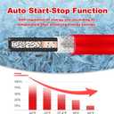 OEBLD Heat Tape for Water Pipes 3FT, Replaceable Smart Thermostat for Pipe Freeze Protection, Self-Regulating Roof Deicing Cable for Metal and Plastic Home Pipes, 110-120V