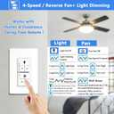 4-Speed Universal Ceiling Fan Wall Control for Hunter & Casablanca, Handheld Remote with Magnetic Detachable, Compatible with Hunter Remote K6731, K6927, 99373, 99375, 99195, 99771, 99815,?434MHz?