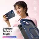 SEXYMOM Magnetic for iPhone 13 Case with Privacy Screen Protectors X2 - Upgraded Camera Protection - Compatible with Magsafe,21ft Drop Tested,Slim Fit Translucent Matte Phone Case - Blue