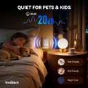 Air Purifiers for Home Pets (2 Pack), Air Ionizers Plug In for Bedroom, Office & Kitchen, Portable Quiet Odor Reducer for Pets, Smoke, Dust & Pollen, Air Freshener, Easy to Use, Low Noise