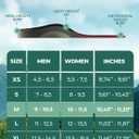 Hiking Boot Insoles Men Women - Arch Support Inserts - Cushioned Hike Orthopedic Insoles - Man Women Shoe Inserts - Running Sports Fitness Walking Soles, S (Men 7-8.5/Women 8-9.5)