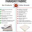 Faraday Fabric Kit - 44" W x 180" L Cloth + 36" L Tape + Scissors