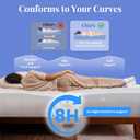 OhGeni Cooling 4 lnch Queen Size Dual Layer Mattress Topper, 2 Inch Gel Memory Foam, 2 Inch Soft Pillow Top Pad, Guest Bedroom Essentials Mattresses Cover, Extra Comfortable Sleep and Back Pain Relief