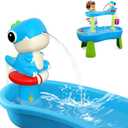 Battery Powered Dinosaur Water Table Pump Continuous Flow for Water Tables - Cordless, Rechargeable,No Damage Installation Outdoor Play Accessories for Kids (no Water Table Included)