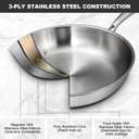 EWFEN Tri-Ply Stainless Steel Frying Pans Set, 8/10/12 Cooking pans, PFOA&PTFE Free Skillet, Induction Cooking Pan, Dishwasher and Oven Safe, Fast & Even Heat, Heavy Duty and Detachable Handle