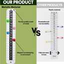 Teamaze Metal Cornhole Scoreboard with Magnetic 2 pcs Vertical Corn Hole Score Keeper for Outdoor&Indoor Yard Game