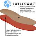 FootMatters Plastazote Orthotic Comfort Insoles - US Women 6-8.5 / Men 5-7.5