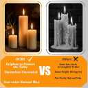 18 Pcs Ivory Pillar Candles Bulk SetHurricane Candles3 Different Lengths 2 x 3/4/6 Inch (6 Each)Dripless Unscented SmokelessGives You a Better Atmosphere When Organizing an Event Party.