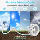Sokqovt Cat 8 Ethernet Cable Slim 75ft Outdoor&Indoor, Pure Copper Cat8 Internet Cable for Waterproof & Direct Burial, Flexible Cat8 Ethernet Cable 40G 2000MHZ, Cat 8 Network Cable for Indoor White