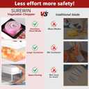 Vegetable Chopper, Onion Chopper Dicer, Mandoline Slicer, Food Chopper with Container, Vegetable Cutter for Salad Potato Carrot Garlic2 Blades, White Black