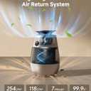 Dreame Pet Air Purifier AP10, Suck Up Floating Cat Dog Hair Dander, NeverChange 5.4-Year Filters for Odor Purification, 1346 ft for Home Large Room, Pet-Friendly Design, APP & Voice Control, Gold