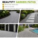Paint Resin Bound Gravel Kit, No Weeds, Safe High Pressure Cleaning (Grey) | Mixed Permeable High Strength, DIY Resin Flooring, UV-Resistant, Suitable for Driveways, Garden Paths, Swimming Pool, Plaza