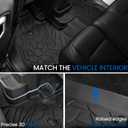 Floor Mats Set for Jeep Wrangler JL 4XE 2021-2026 4-Door (Not fit JK/GAS/2-Door), All Weather TPE Backrest Mat Trunk Mat Cargo Liner Door Sill Guards Accessories (21-26 | JL 4XE | Floor Mats Set)