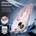 ESR for iPhone 15 Case, Translucent Matte Case, Compatible with MagSafe, Military-Grade Protection, Classic Series, Clear Pink (Frosted Pink Set)