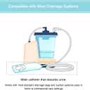 Male External Catheter, Non-Invasive Urinary Management, Absorbent Fabric, Secure Adhesive Fit, 30 Pack