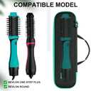 Case for Revlon One Step Volumizer Plus Hair Dryer and Styler, Hard Travel Case for Revlon One Step Volumizer Plus 2.0 Hair Dryer Brush HAIR Le Volume 2-in-1 Titanium Blow Dryer Brush Storage Bag