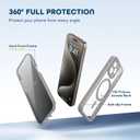 TIESZEN for iPhone 15 Pro Max Case, Compatible with MagSafe, Built-in Privacy Screen Protector and Camera Protection, Anti Spy Full Body Dustproof Shockproof Hard Phone Case 6.7", Light Grey