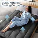 Niagara Sleep Solution 100% Cotton Top Full Size Mattress Pad, Pillow Top