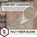 Mohawk Home Felt Rug Pad 4' x 6' - 1/4 Inch Thick Cushion for Area Rugs, Protective Underlay for Hardwood Floors, Comfort and Insulation – Felt Only Pad