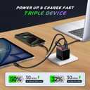 65W Retractable Wall Charger, USB C Charger Block Built-in Type C Cable & Dual Port, PD PPS Fast Charging GaN Power Adapter Travel Charger for MacBook,Lenovo IdeaPad,iPhone 16 Pro Max,Galaxy S24