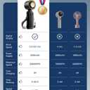 Handheld Portable Turbo Fan with Ice Cooler, Speed (1-199) 5500mAh Rechargeable Personal Fan,[20H Cooling Time] Mini Yet Powerful [20000 RPM] Small Pocket Fans for Travel/Outdoor/Office, Gold Black