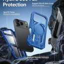 FNTCASE for iPhone 17 Pro-Max Case: with Kickstand [Built-in Screen Protector & Belt Clip] [Compatible with MagSafe] Military Grade Shockproof Rugged Hard TPU Magnetic Phone Cover Blue