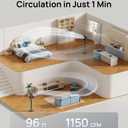 DREO Standing Fan for Bedroom,120°+100° Oscillating Fan, Quiet Pedestal Fan