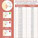 15mm Pump Parts Compatible with Spectra S1/S2/9 Plus,Spectra Replacement Pump Parts,Full Set Replace Include 15mm Flange, Duckbill Valve, Backflow Protector, Tubing and Bottle