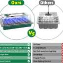 BlumWay Seed Starter Tray with Grow Light,2 Pack 80 Cells Seedling Tray Kit with Humidity Dome/Indoor Plant Starter Kit, Adjustable Brightness Plant Germination Trays-Green