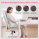 Mynt FSA Eligible HSA Approved Shiatsu Back Massager with Hip Massage