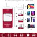 Flash Drive for iPhone 256GB, 4 in 1 USB Type C Memory Stick, Photo Stick External Storage Thumb Drive for iPhone iPad Android Computer, Candy Red