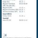 BOSCH H230 OE Specialty Rear Wiper Blade; 9" - Single