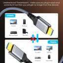 Highwings 4K Fiber Optic HDMI Cable 50FT Long - Unidirectional 4K HDR Braided HDMI Cord, 18Gbps High Speed with Ethernet/ARC, 3D, HDCP 2.2, ARC, Compatible for PS-5/4/3/4K HDTV/Streaming Media