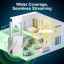 WiFi Extender Signal Booster, Dual Band 5.8GHz&2.4GHz WiFi Booster, Covers Up to 10200 Sq.ft, 1200M WiFi Repeater with One Ethernet Port, 1-Tap Setup