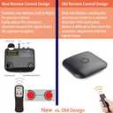 PBD Digital Outdoor TV Antenna, 150 Miles Range, 360 Rotating Directional Motor with Remote Control, Dual TV Support, Mounting Pole, 40FT RG6 Cable, UHF/VHF Reception