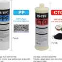 Reverse Osmosis Water Filtration System FS-RO-100G-A 1-Year Replacement Filter Kit,8 Pack