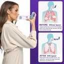 Inhaler Spacer for Adults, Nessi OTC Spacer