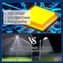 JAYNLT Y-9800W Solar Street Lights Outdoor, 750000LM 6500K High Powered Commercial Parking Lot Lights Dusk to Dawn, Waterproof Solar Security Flood Lamps with Remote for Driveways, Basketball Courts, Y-9800W/1 Pack