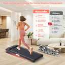 Walking Pad Treadmill with Handle Bar and Incline, 0.6-7.6MPH Electric Treadmill for Home Small, 350LB Mini Small Treadmills with Handles, 3.0HP Portable Treadmills for Home Exercising, Model V305