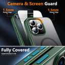 SPIDERCASE Magnetic for iPhone 16 Pro Case, with 2 Pcs [Tempered Glass Screen Protector] [ Military Grade Drop Protection] Invisible Kickstand Slim Case for iPhone 16 Pro 6.3", Green