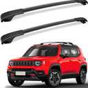 FengYu Roof Rack Cross Bars Compatible with Jeep Renegade 2015-2024, Aluminum Roof Rails Crossbars Rooftop Luggage Rack Cargo Ski Basket Luggage Carrier Rail