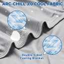 inhand Cooling Blanket - Cooling Blankets for Hot Sleepers -Decorative Lightweight Breathable Summer Cold Blankets for Sleeping Night Sweats to Keep Cool-(90"x90") Dark Grey-Sky