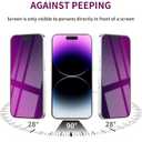 2 Pack Privacy Screen Protector for iPhone 14 Pro Max Tempered Glass 6.7inch Private Saver Anti-Spy Anti-Blue Light Eye Protection Anti-Scratch Full Coverage