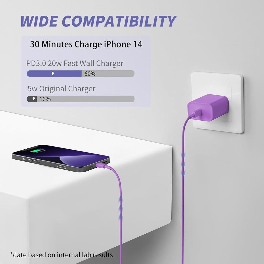 iPhone Charger Fast Charging,[MFi Certified] 1Pack 20W Type C Fast Charger Block with [10FT&6FT] USB C to Lightning Cable Compatible for iPhone 14/13/12/11 Pro Max/Xs Max/XR/X,iPad