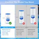 Future Way C900 Pool Filter Cartridge Replacement for Hayward C900, Replace Pleatco PA90, Hayward CX900RE, Unicel C-8409, 90 sq.ft