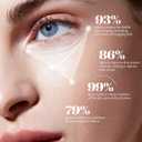 Retinol & Caffeine Eye Balm Stick for Dark Circles, Puffiness, Fine Lines and Eye Bags, Anti Aging Under Eye Cream Smooths Wrinkles Moisture Stick (0.24oz/7g)