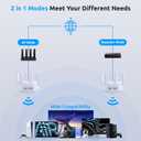 1200Mbps Dual Band WiFi Repeater, 5GHz&2.4GHz WiFi Extender Signal Booster